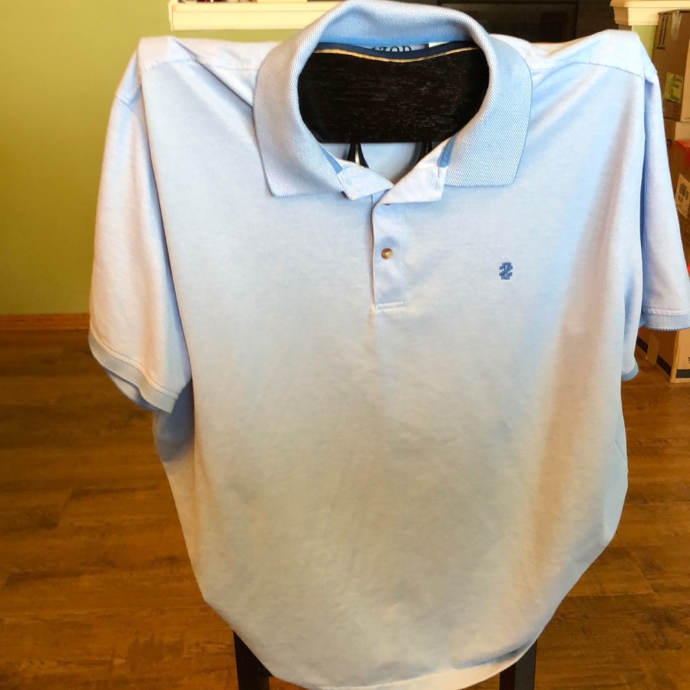 Izod performance
